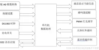 深一度｜环法女子赛进入关键赛段，让今日体坛不冷场，阵容深度可能改变局面，赛前气氛已经拉满