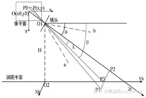 巨人与天使系列赛升温背后三条线：主场氛围、加州对决带动周末话题与伤病变量，关键词已经很清楚