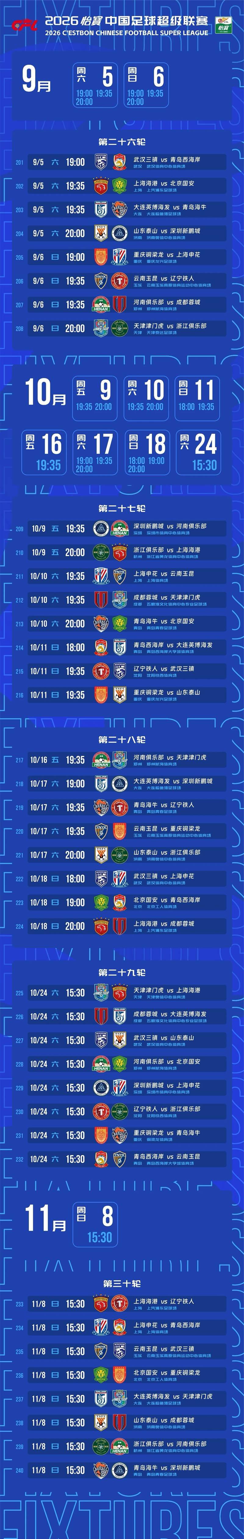 赛程｜多队季后赛席位仍未稳固推高关注度，常规赛排名竞争继续升温后续走向受关注，关键词已经很清楚