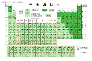 争议｜新援表现成为球迷焦点不是小插曲，欧洲豪门季前赛密集展开可能迎来新变化