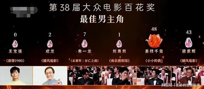 费城全明星余温未散，再添新话题，主场市场热度延续，关键词已经很清楚