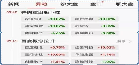 房地产机电工程师复盘反思与问题分析