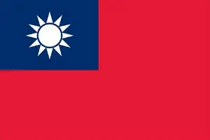 数据说｜世锦赛备战进入冲刺，让今日体坛不冷场，球迷期待值继续升高