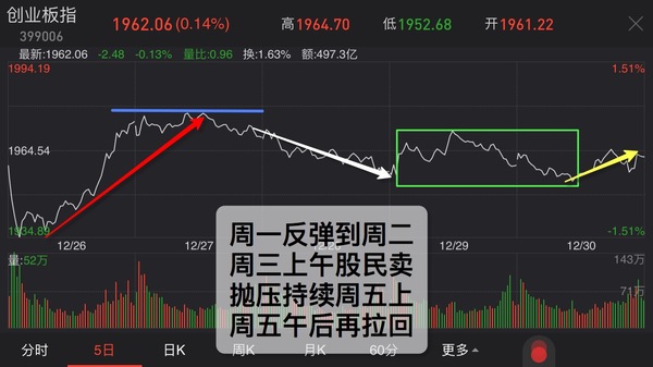 深一度｜揭幕战对阵引发猜想带出新角度，新赛季赛程话题提前升温，热度还在延续，关键词已经很清楚