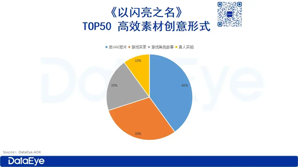 杨瀚森靠什么征服开拓者 杨瀚森靠什么征服开拓者