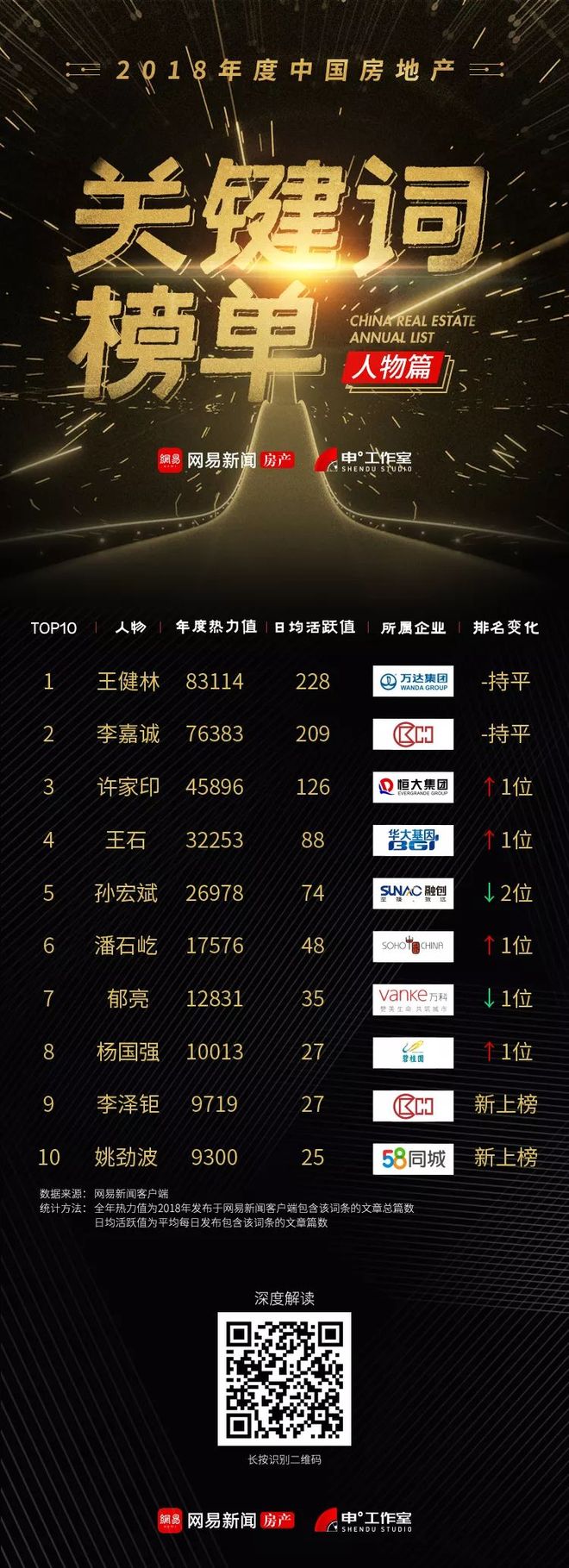 杨瀚森靠什么征服开拓者