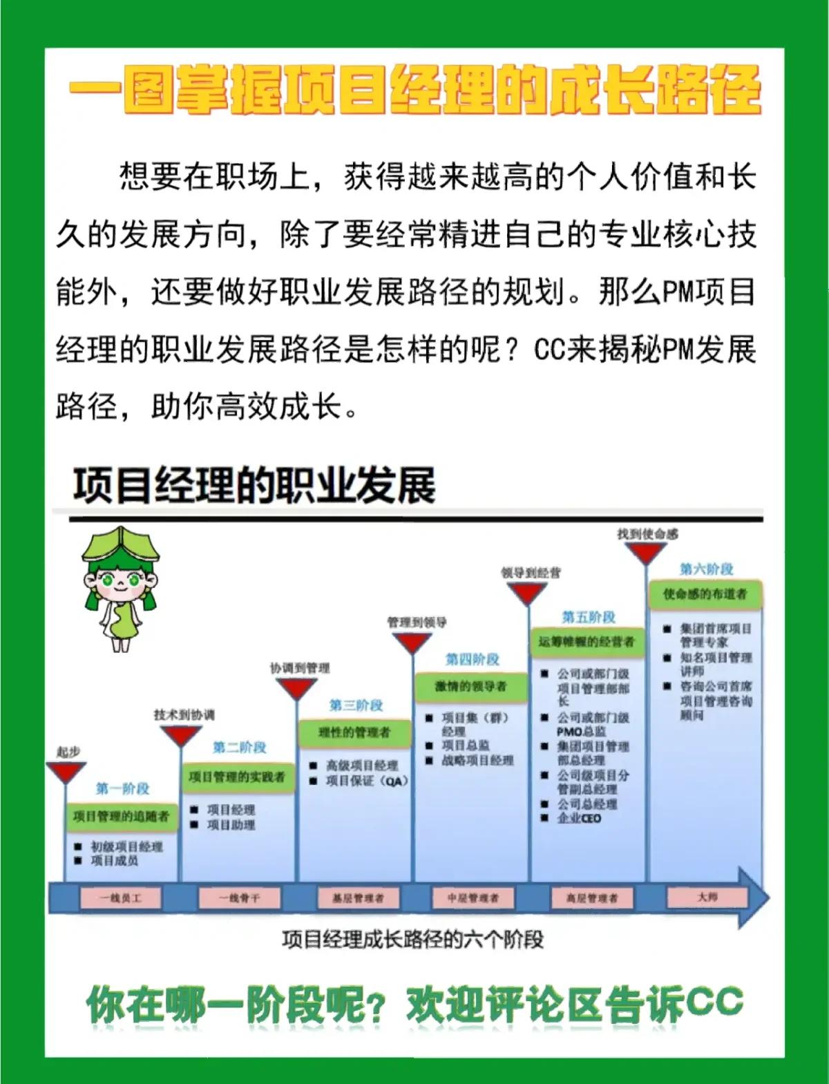 雷霆队管理层真的不能重蹈当年的覆辙了