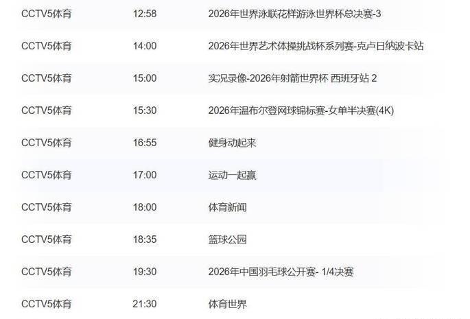 盘点｜周末体育直播表排满，引出新问题，观赛选择会否改变走势，关键词已经很清楚