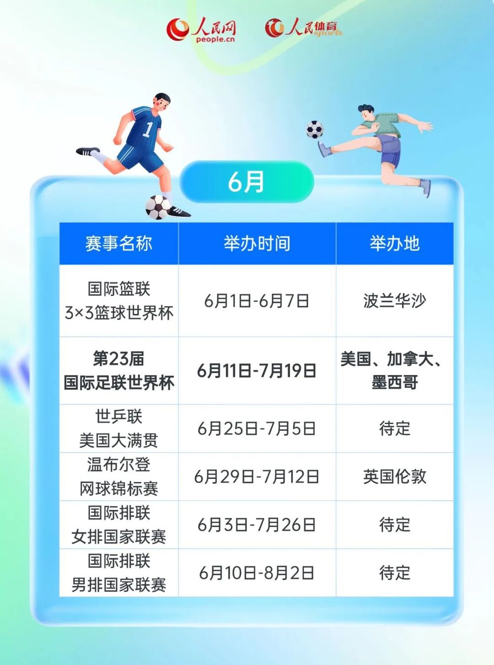 WTT赛历再添城市热度，出现新悬念，赛事经济成为后续看点，关键词已经很清楚