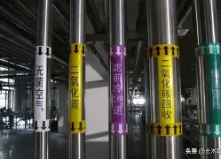 各部门之间协调配合的语句