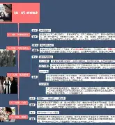女排部分主力不参加世联赛决赛