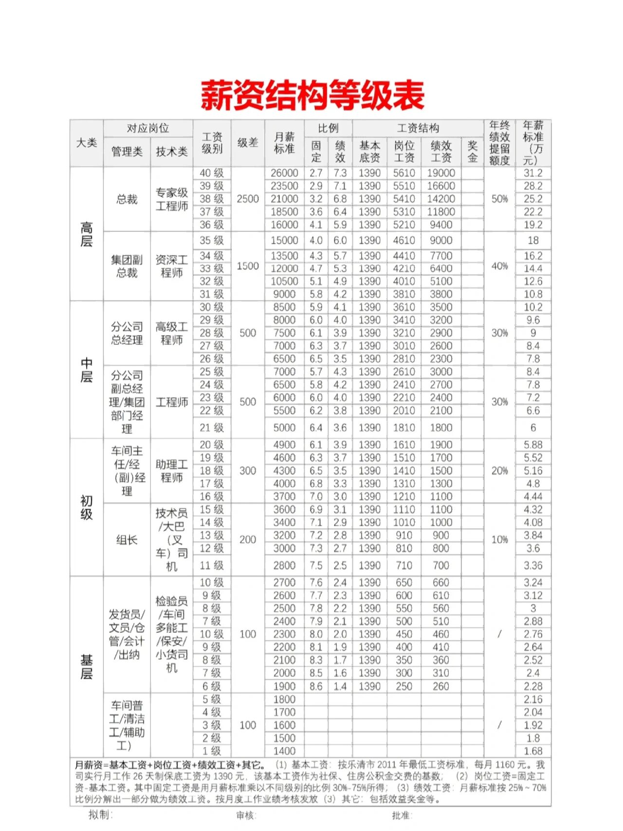 nhl北美冰球联赛官网积分表最新版