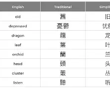 体育赛事拉动消费