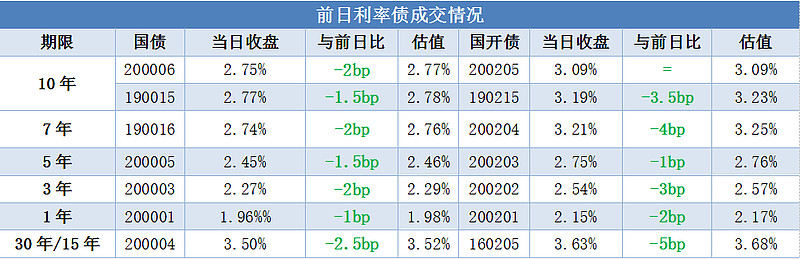 赛程|顶薪续约改变球队预期带出新角度,休赛期合同市场升温,热度还在延续,赛前气氛已经拉满 赛程|顶薪续约改变球队预期带出新角度,休赛期合同市场升温,热度还在延续,赛前气氛已经拉满