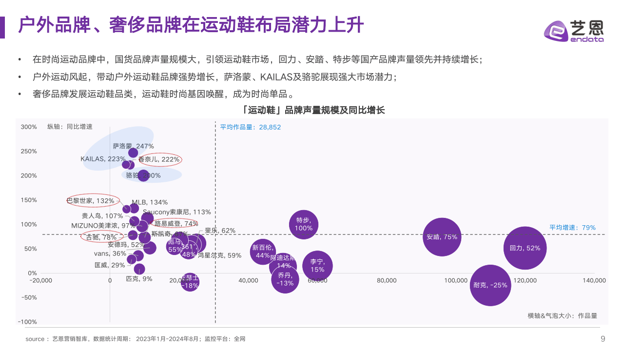 体育赛事经济论文 体育赛事经济论文