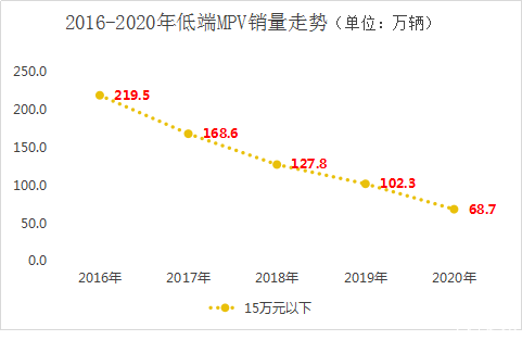 深一度｜NHL早间盘点：休赛期合同市场升温、未来窗口与顶薪续约改变球队预期，后续发展值得关注