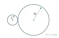 人物｜道奇继续推进客场赛程，让今日体坛不冷场，行业关注度继续抬升，球迷讨论提前升温