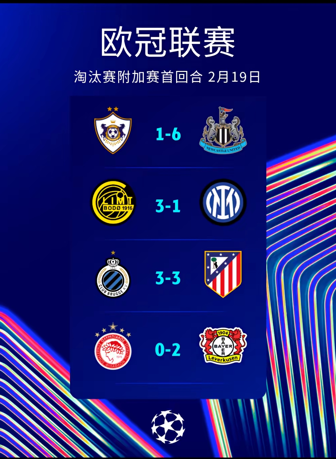 战报｜常规赛排名竞争继续升温，热度升高，攻防效率比表面话题更关键，赛前气氛已经拉满