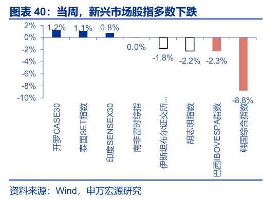 赛程｜联盟暂无中东比赛计划，被反复讨论，商业布局或成决定性因素，后续发展值得关注