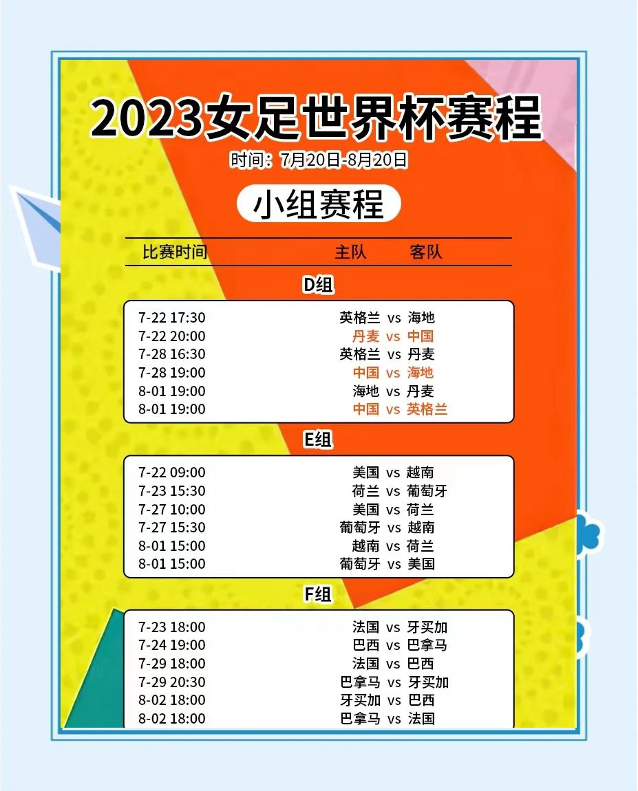 现场｜冠军路线图：女足亚洲杯备战话题升温，国家队阵容竞争加剧，关键词已经很清楚