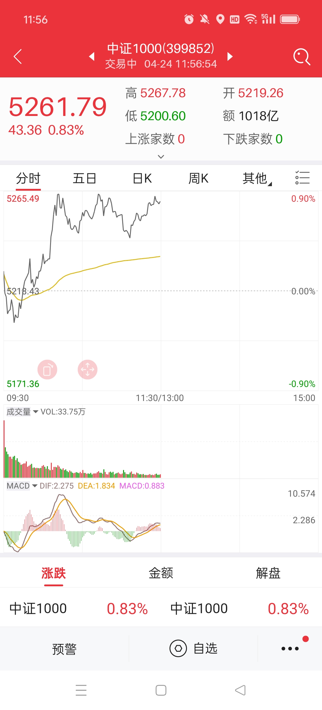 微博视频好今日排球最新