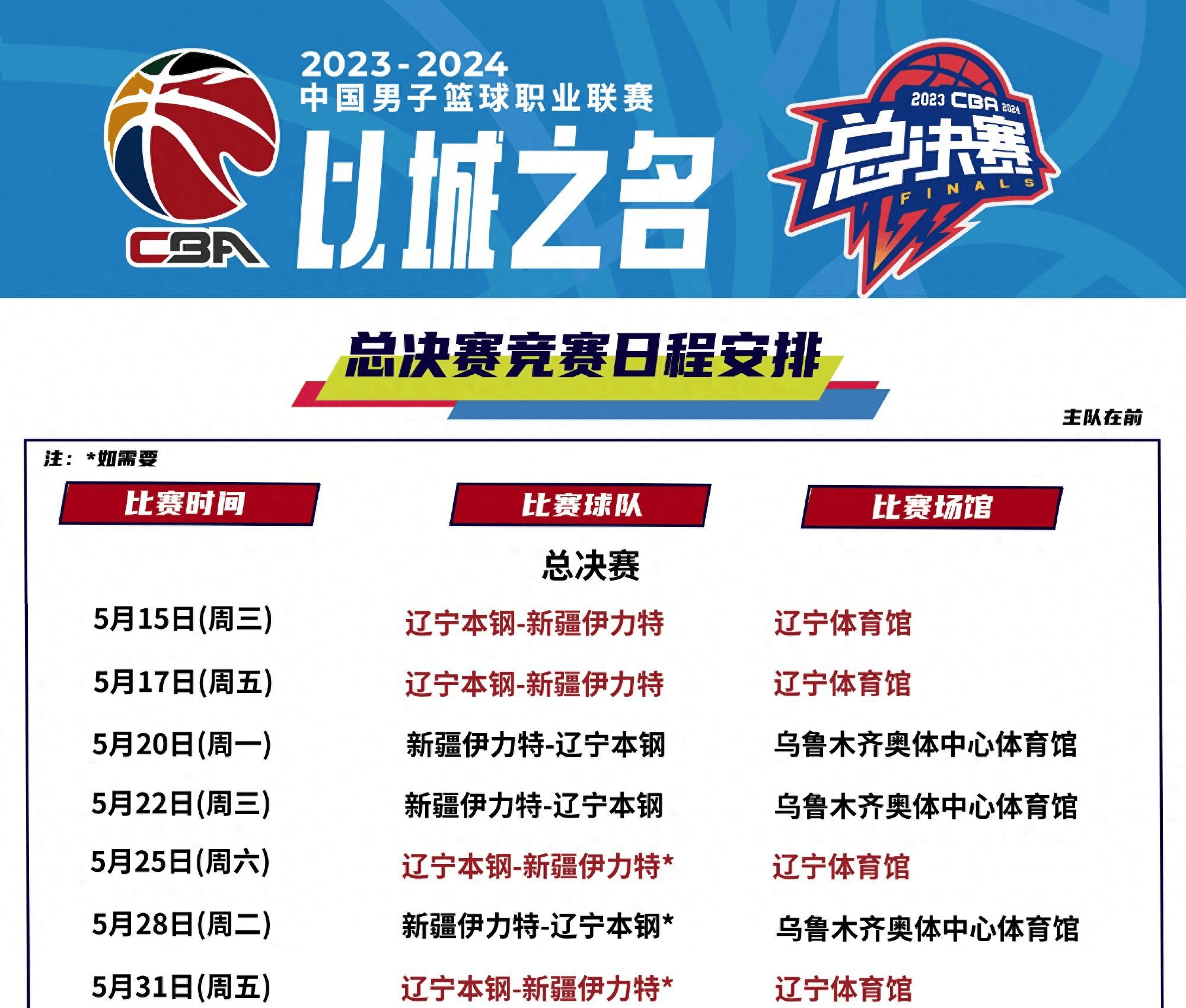 乒超联赛第四阶段赛程在哪里举行
