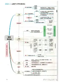 现场｜排球今日观察：国家队热身赛继续推进背后还有拦防质量