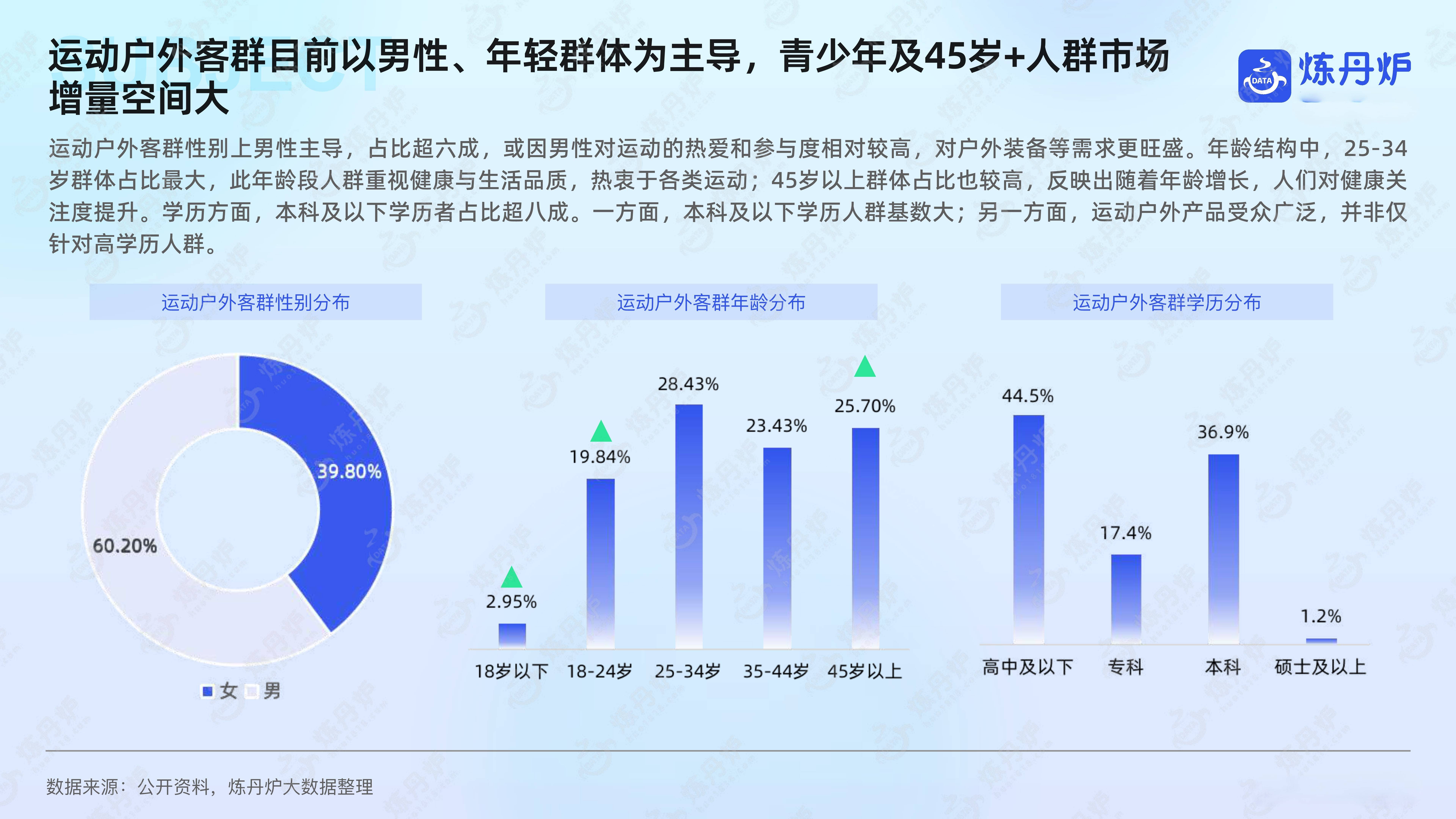 观察｜全球体育市场进入盛夏高峰，让综合话题变密，商业价值成延伸线索，后续发展值得关注