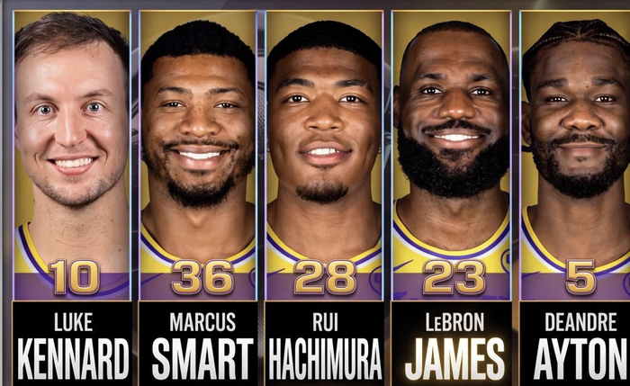 NBA话题升级，湖人阵容调整继续被讨论考验长期成色，看点比想象更多