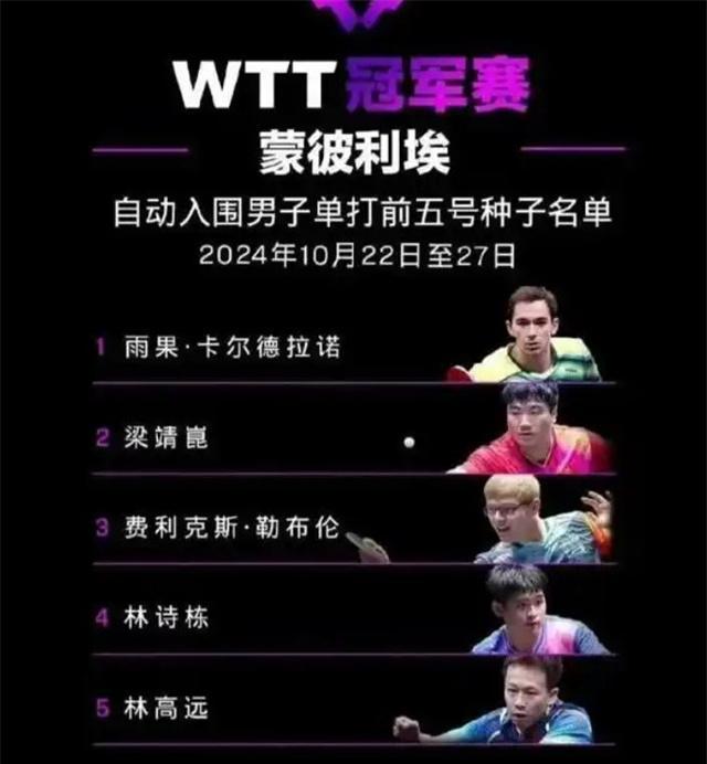 盘点｜WTT赛历再添城市热度，继续发酵，赛事经济成为核心看点