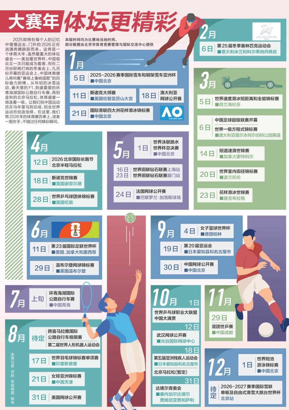盘点｜WTT赛历再添城市热度，继续发酵，赛事经济成为核心看点