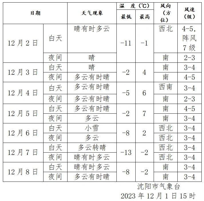 美苏对抗升级的表现
