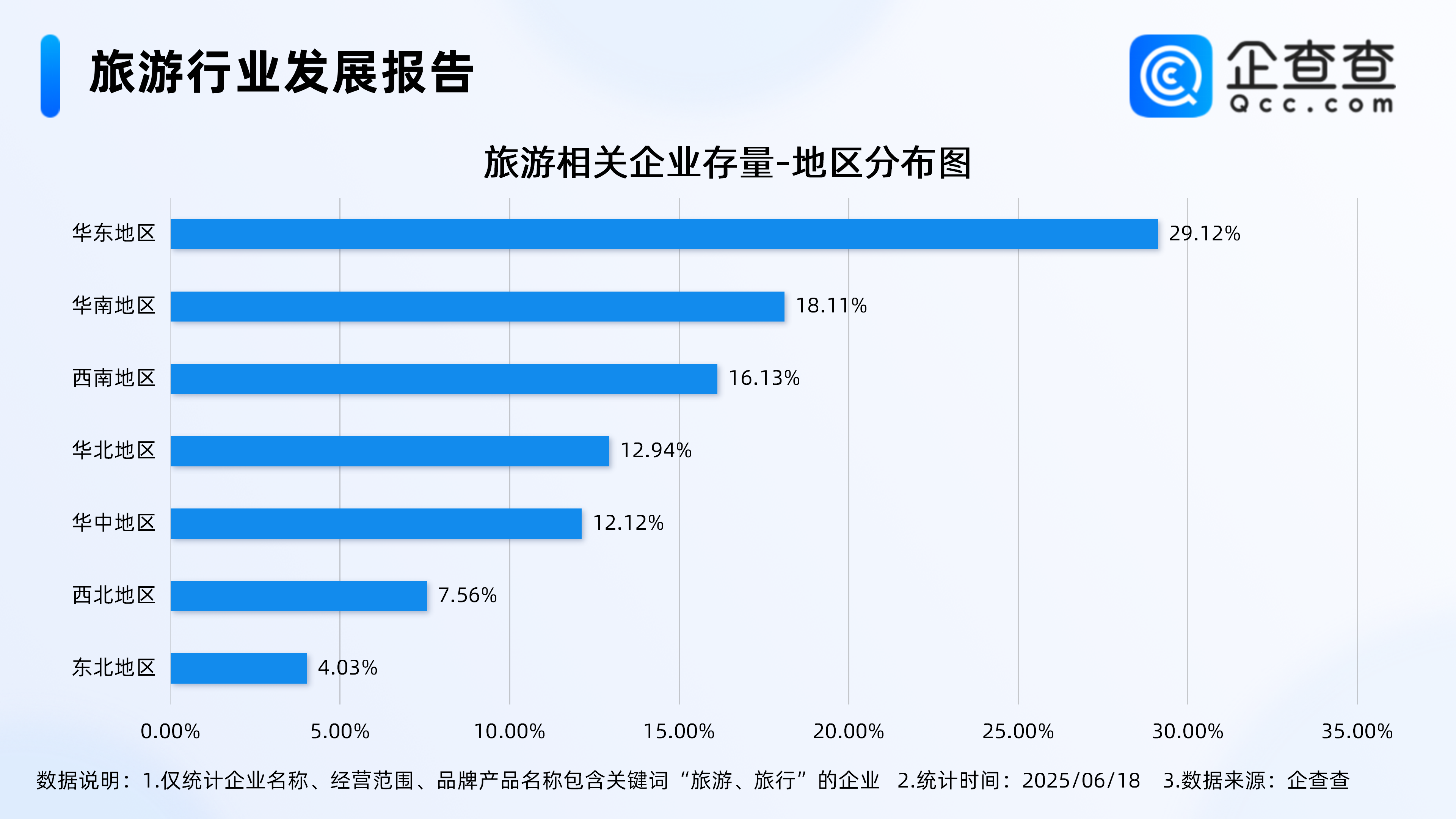网易体育有态度的体育新闻