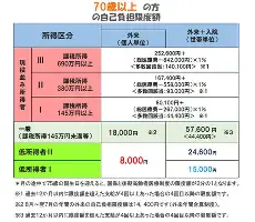 深一度｜一线看点：训练营进入高强度阶段，刷屏，新秀与老将竞争轮换席位是主要原因，场内外都有故事