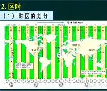 前瞻｜夏季赛常规赛进入中后段，有了新看法，版本理解可能比结果更重要，关键词已经很清楚