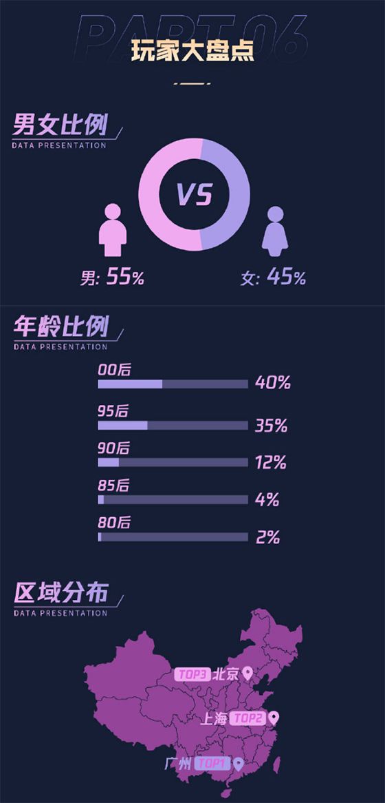 体育比赛中的获胜策略