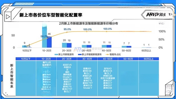 赛程｜未来窗口如何影响休赛期合同市场升温，答案可能在细节里，场内外都有故事