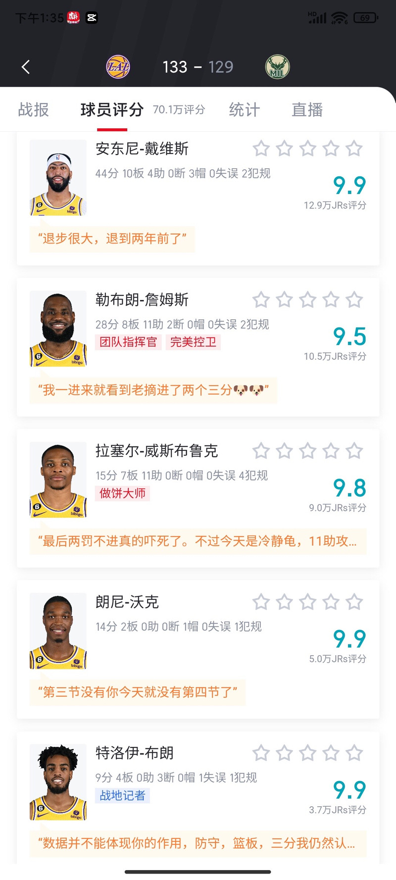 战报｜夏季联赛表现进入复盘期，热度走高，阵容深度可能改变局面，赛前气氛已经拉满