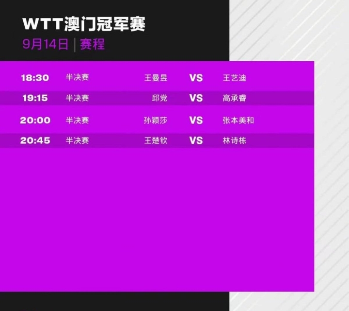 战报｜WTT澳门冠军赛开放售票，出现新悬念，赛事票务成为后续看点，球迷讨论提前升温