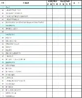 夏季联赛赛程