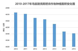 数据说｜NHL观察：圣何塞重建路线更加清晰为何被反复讨论，球迷讨论提前升温