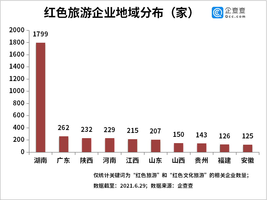 匹兹尼克在哪里