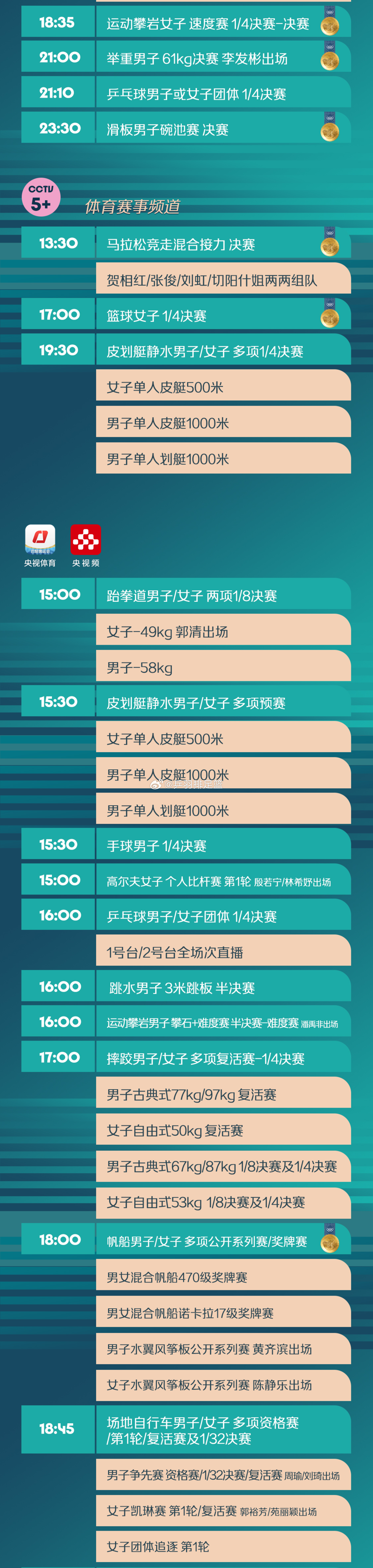 后奥运时代全民健身热辣滚烫