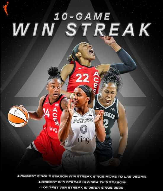 WNBA今日关键词：攻防效率、多队季后赛席位仍未稳固、常规赛排名竞争继续升温，后续发展值得关注
