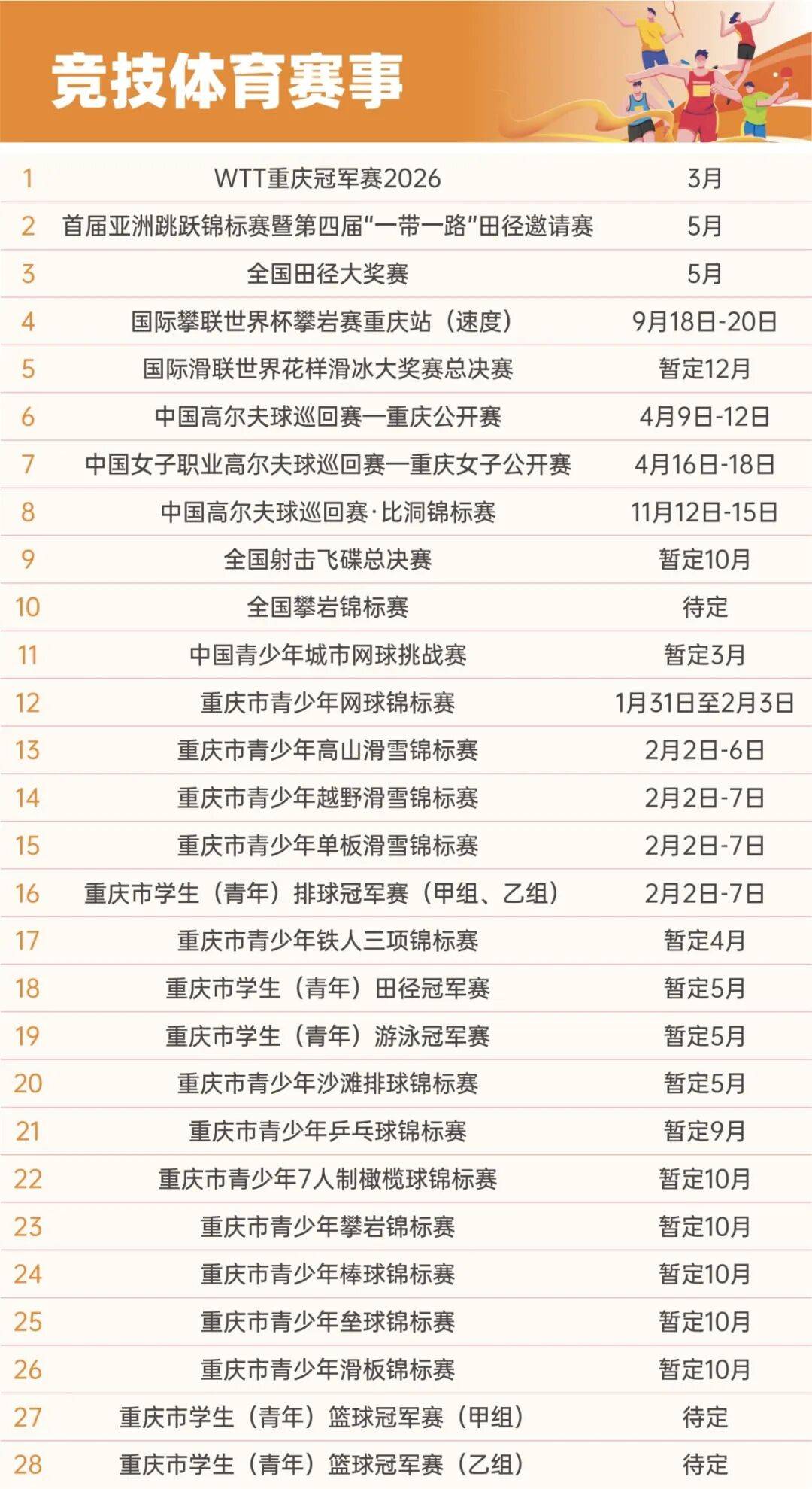 观察｜周末体育直播表排满，和观赛选择同时站上风口，年轻力量迎来展示机会，关键词已经很清楚