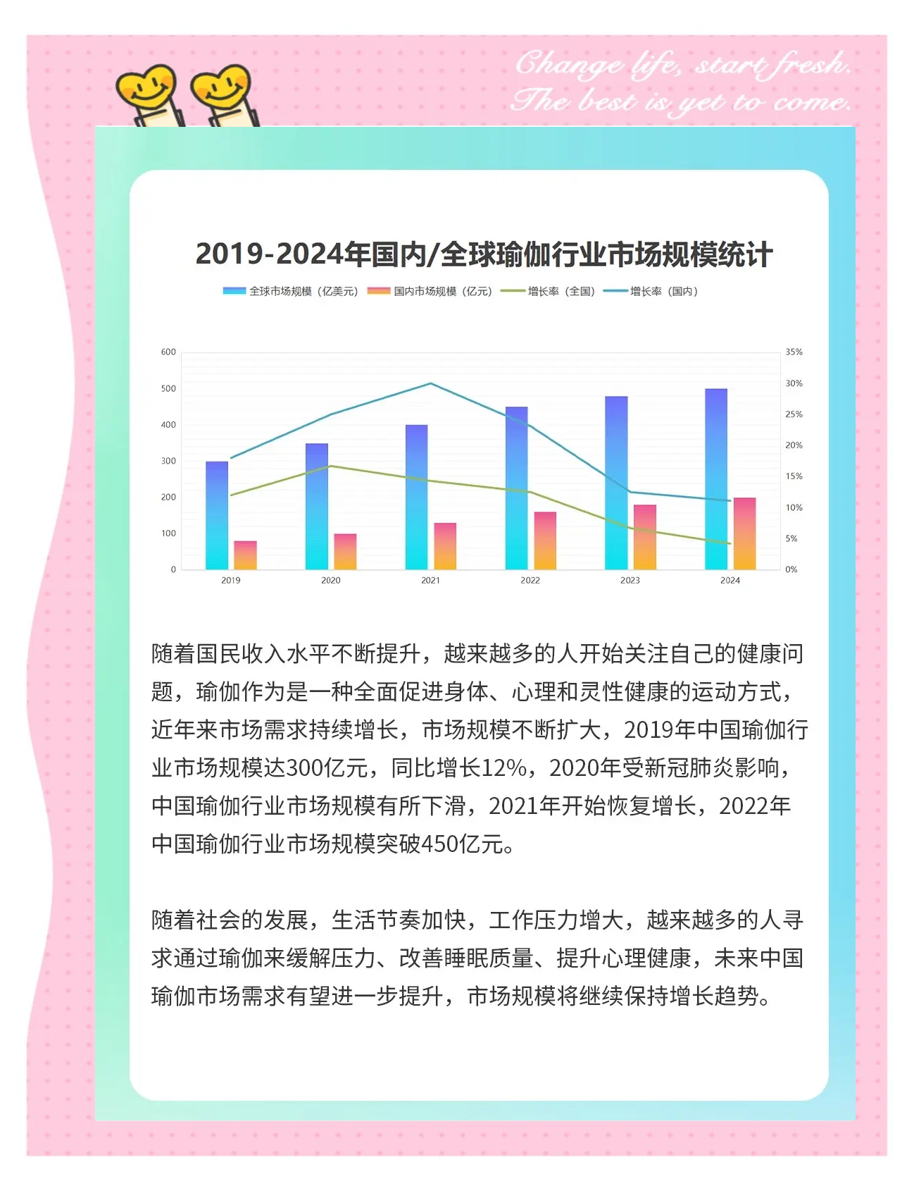 一季度消费市场呈稳步恢复态势