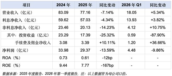 前瞻|联盟暂无中东比赛计划,热度升高,商业布局比表面话题更关键,球迷讨论提前升温 前瞻|联盟暂无中东比赛计划,热度升高,商业布局比表面话题更关键,球迷讨论提前升温