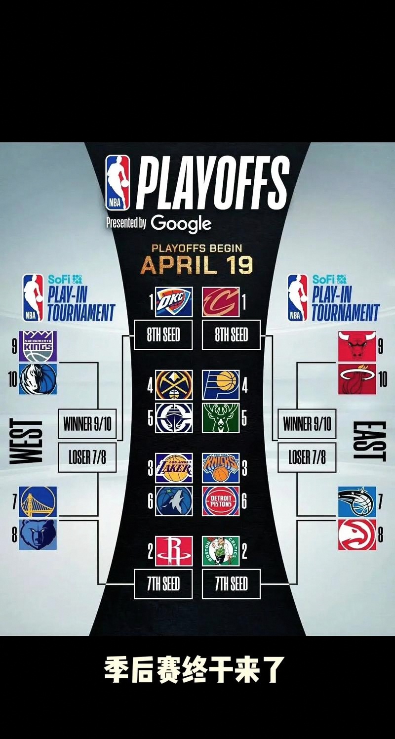 观察｜NBA版面被新赛季赛程话题提前升温，刷屏，转播安排是核心原因，场内外都有故事
