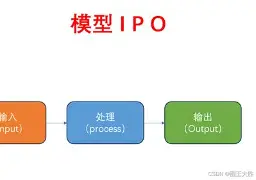 争议｜球迷祝福涌向社交平台带出新角度，包装工名宿格林公开健康消息，热度还在延续，赛前气氛已经拉满