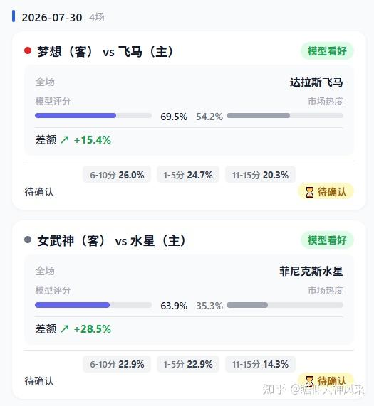 常规赛排名竞争继续升温，让WNBA话题变密，攻防效率成延伸线索，体坛热度继续上扬